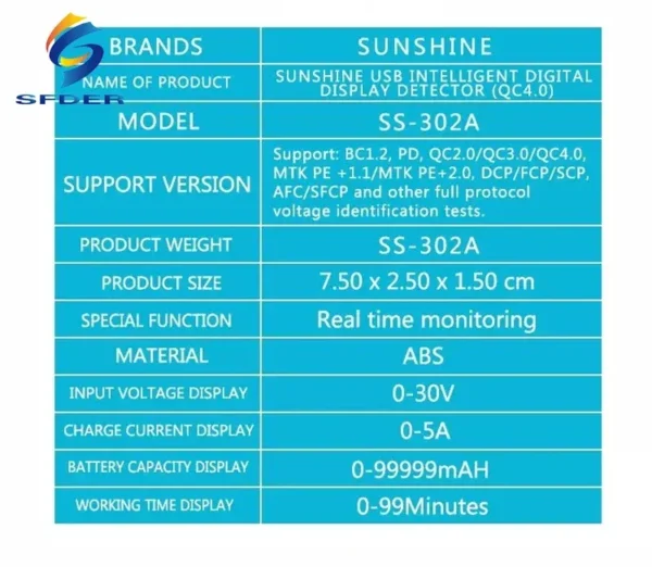 ⁦USB Digital Display Tester SS-302A لقياس الجهد والتيار — يدعم الشحن السريع ومجموعة واسعة من الأجهزة⁩ - الصورة ⁦5⁩
