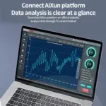 ⁦باور سبلاي (Power Supply) Aixun P3208 ذكي منظم 320 واط – لفحص اللوحة الأم والبطارية⁩ - الصورة ⁦2⁩