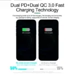 ⁦تستر RELIFE RL-304S بـ 8 مخارج مع شاحن لاسلكي قوي⁩ - الصورة ⁦4⁩