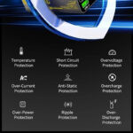 تستر شحن ديجيتال متعدد المخارج Mechanic F-Power 6S - الصورة 3