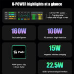 تستر شحن ذكي Mechanic G-Power (قدرة 160 وات) - الصورة 2
