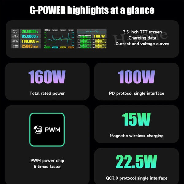 ⁦تستر شحن ذكي Mechanic G-Power (قدرة 160 وات)⁩ - الصورة ⁦2⁩
