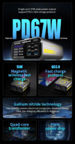 تستر شحن سريع جداً مع وايرلس Mechanic S-Power Pro (قدرة 67 وات) - الصورة 4