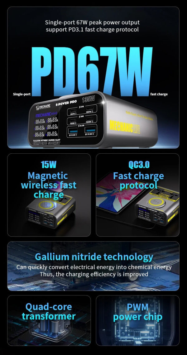 ⁦تستر شحن سريع جداً مع وايرلس Mechanic S-Power Pro (قدرة 67 وات)⁩ - الصورة ⁦4⁩