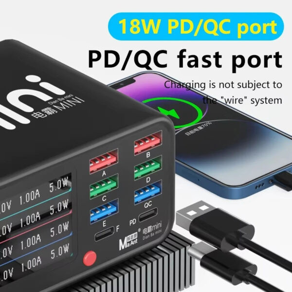 ⁦شاحن وتستر ديجيتال متعدد المنافذ ما آنت MaAnt Dianba Mini (قدرة 75W)⁩ - الصورة ⁦5⁩